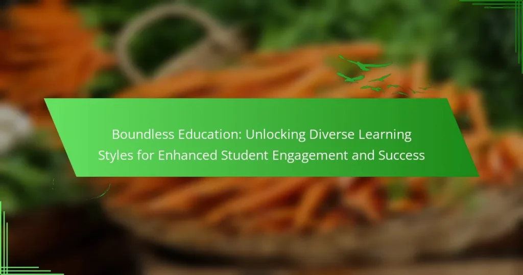 Boundless Education: Unlocking Diverse Learning Styles for Enhanced Student Engagement and Success
